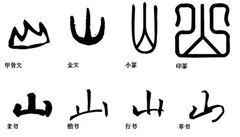 山 古字|山的各种形体古体字,如大篆，小篆，隶书等怎么写？